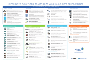 integrated solutions to optimize your building's