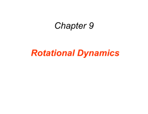9.4 Newton's Second Law for Rotational Motion About a