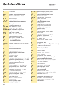 Symbols and Terms - IXYS Corporation