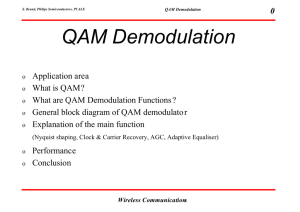 QAM Demodulation - WirelessCommunication.NL