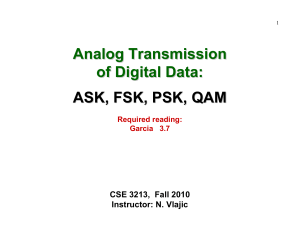 Analog Transmission of Digital Data: ASK, FSK, PSK, QAM