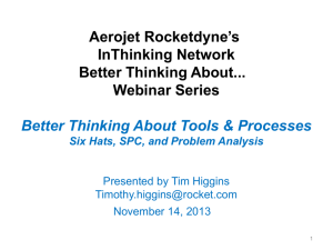 Better Thinking About Thinking Tools & Processes