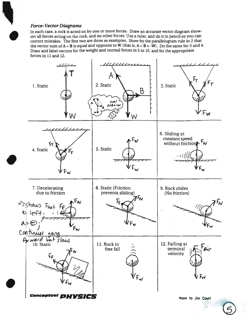 Force-Vector Diagrams In Free Body Diagram Worksheet Answers