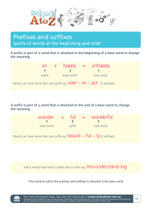 Prefixes and suffixes (parts of words at the beginning and end)
