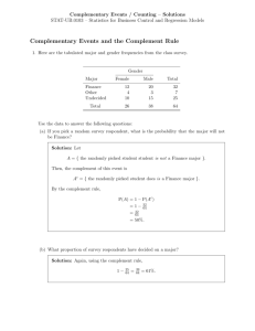 Complementary Events and the Complement Rule