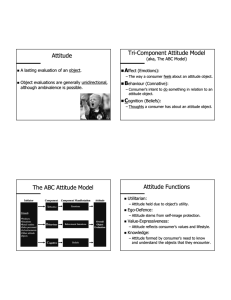 Attitude Tri-Component Attitude Model Component Attitude Model