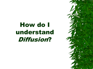 How do I understand Diffusion?