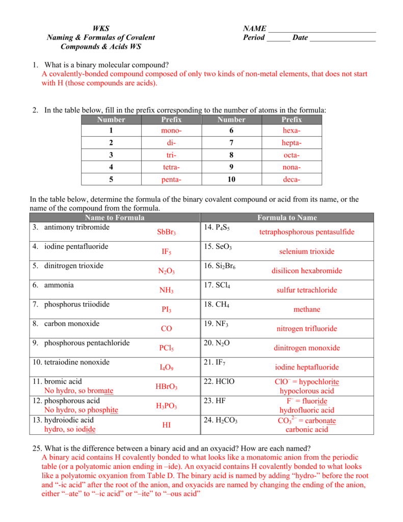 Binary Molecular Compounds List Foto Kolekcija