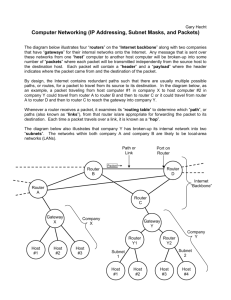 Computer Networking (IP Addressing, Subnet Masks, and