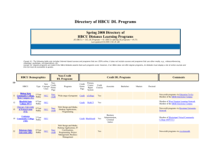 Directory Of HBCU DL Programs
