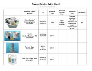 Tower Garden Marketing Plan