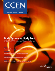 Body System vs. Body Part