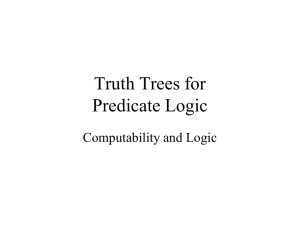 Tree Method for Predicate Logic