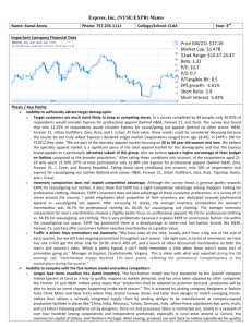 Express, Inc. (NYSE:EXPR) Memo Price (04/21): $17.19 Market Cap