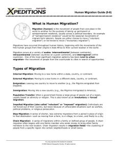 What is Human Migration? Types of Migration