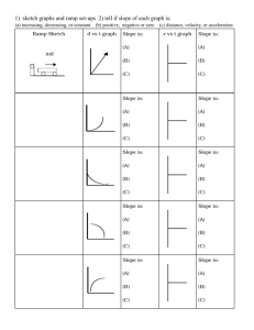 graphing motion lab.pages