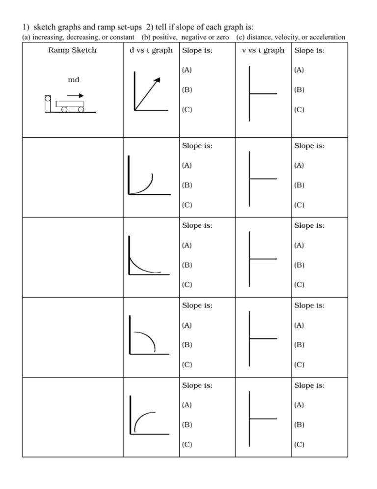 graphing motion lab.pages