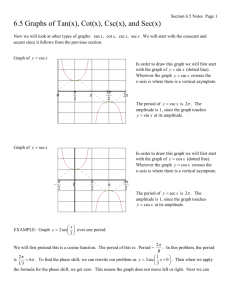 6.5 Graphs of Tan(x), Cot(x), Csc(x), and Sec(x)