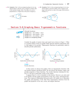 Section 5-6 Graphing Basic Trigonometric Functions