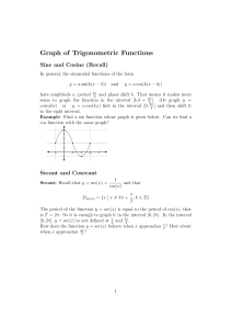 Graph of Trigonometric Functions