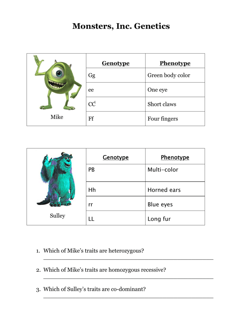  Monster Genetics Worksheet Answers Free Download Qstion co
