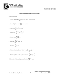 Common Derivatives and Integrals