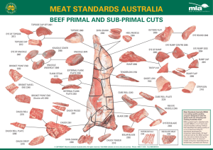 MSA beef cuts poster - Meat & Livestock Australia