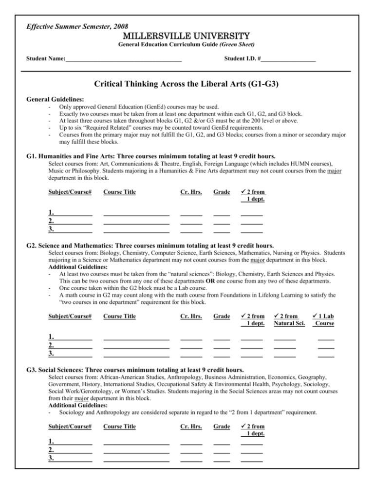 What Is Definition Of General Education Curriculum