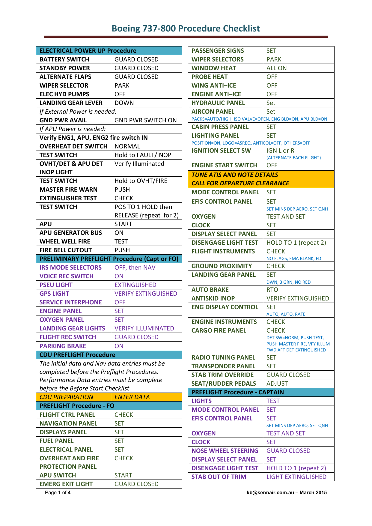 700-805 Latest Study Questions