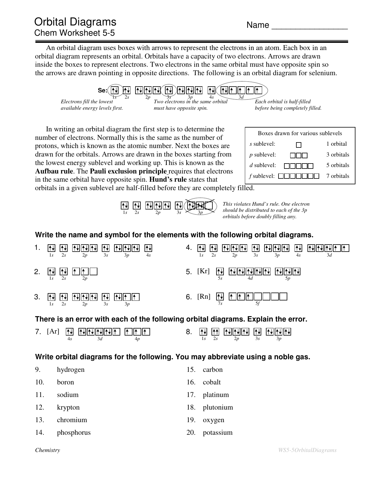  Chemistry Orbital Diagrams Worksheet Free Download Qstion co