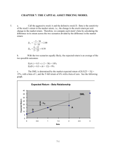 CHAPTER 7: THE CAPITAL ASSET PRICING MODEL