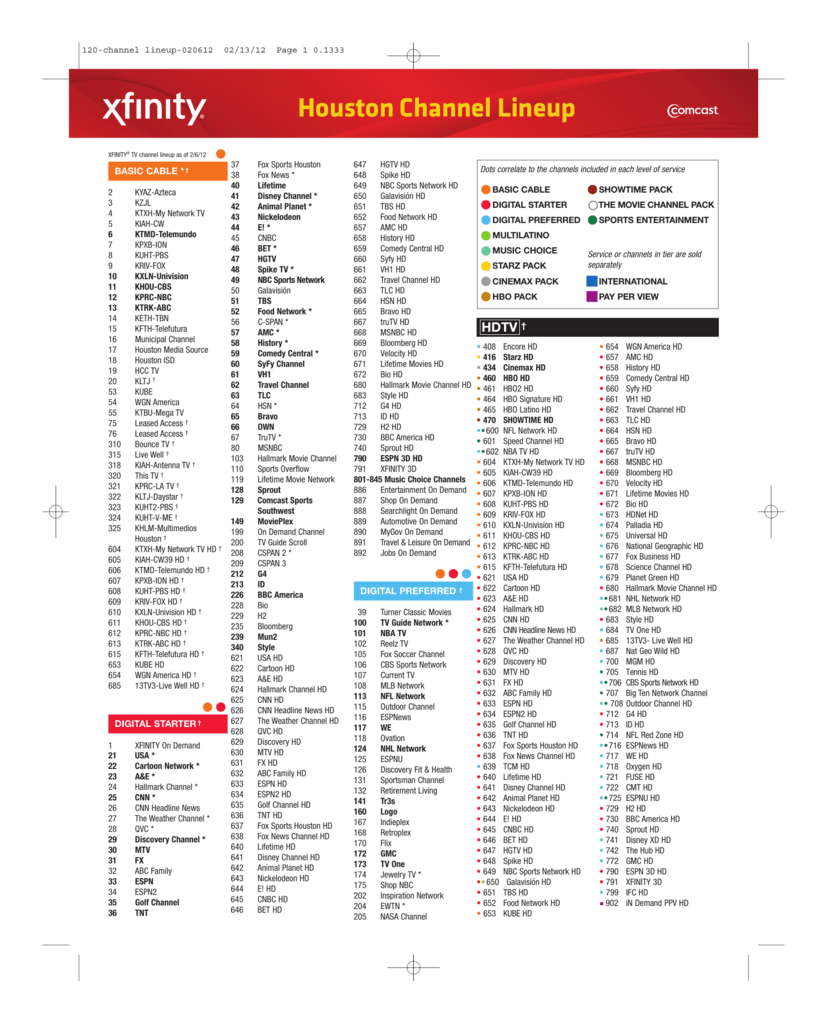 Printable Comcast Channel Guide