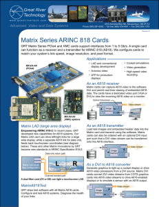 Matrix Series ARINC 818 Cards