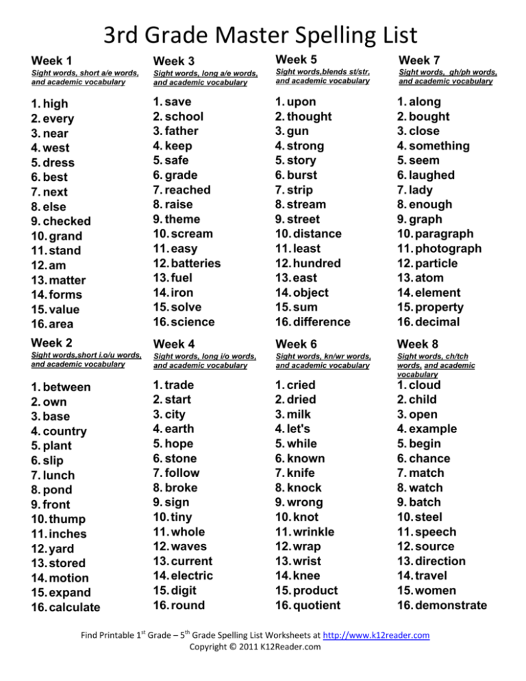 Free Printable Spelling Words For 3rd Grade