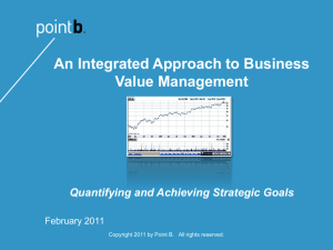 Business Value Management