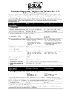 Language and International Trade Curriculum Worksheet (2014