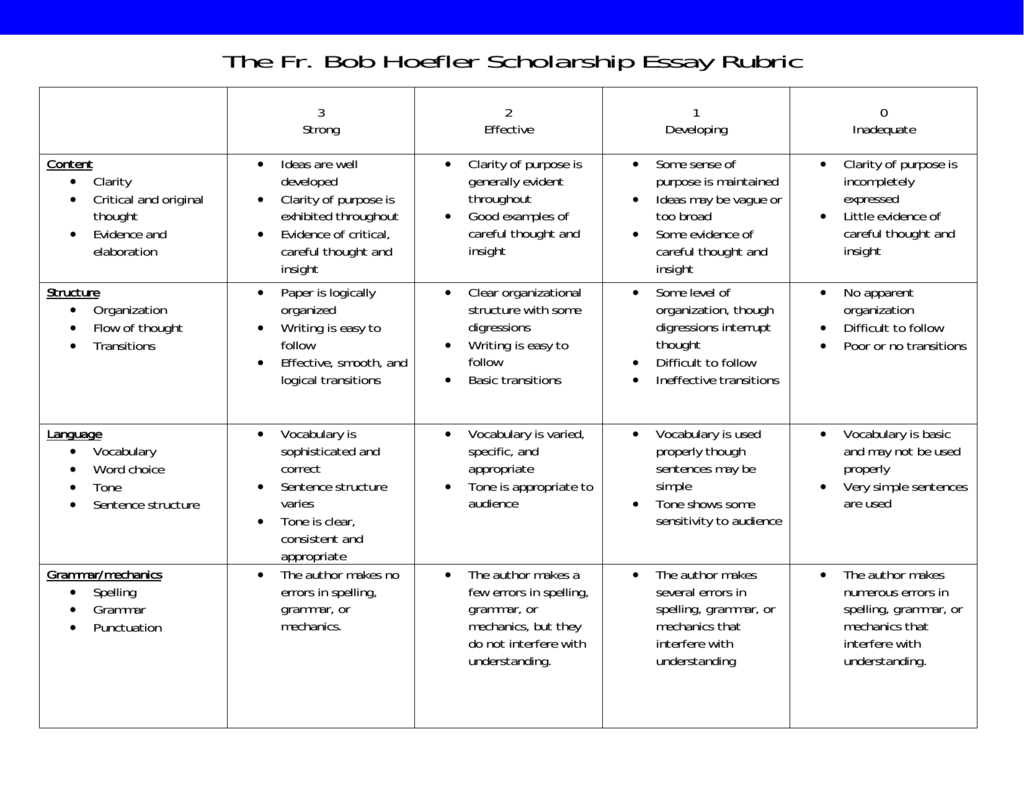 Scholarship Scoring Rubric Template