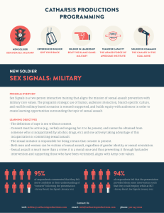 sex signals: military 95% 94%
