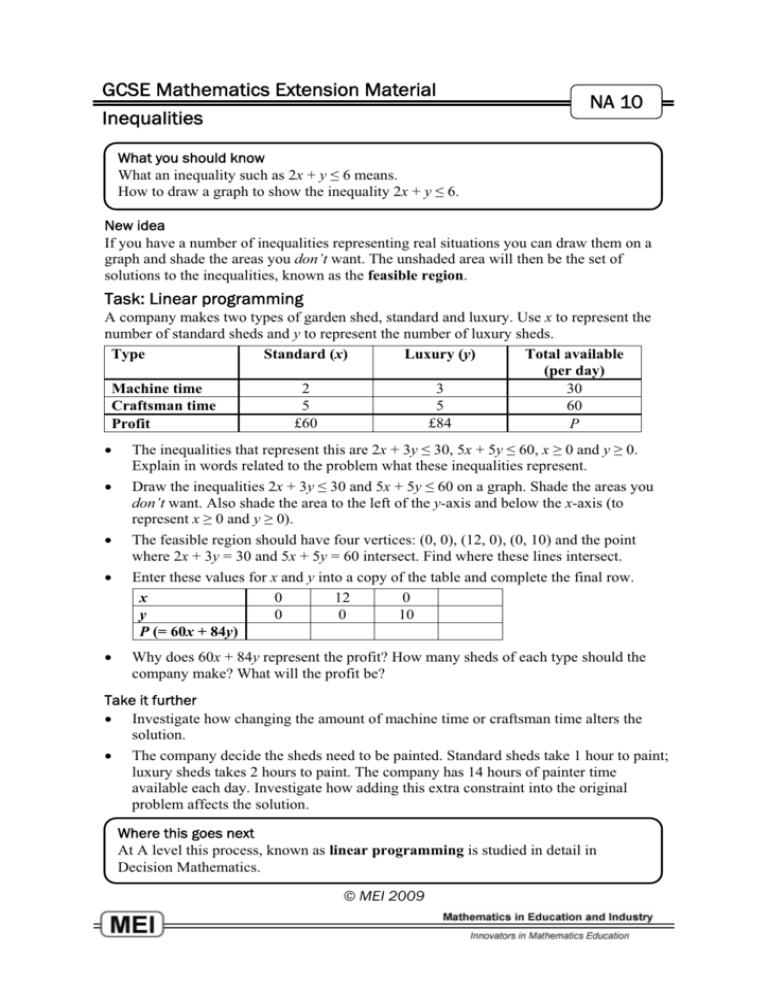 Inequalities