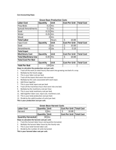 Labor&Cost Quantity Unit Cost&Per&Unit Total&Cost Prep%Beds