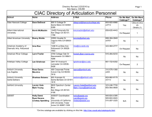 CIAC Directory of Articulation Personnel