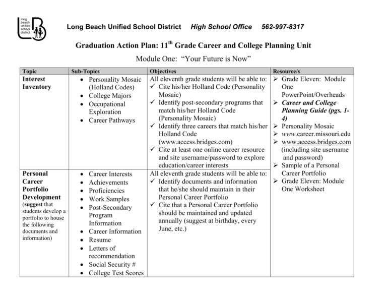 Your Future Is Now Long Beach Unified School District