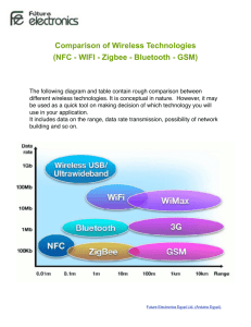 Comparison of Wireless Technologies