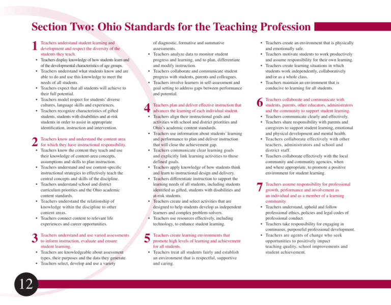 Ohio Standards For The Teaching Profession