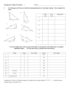Pythagorean Triples Worksheet : Pythagorean Theorem Practice Finding