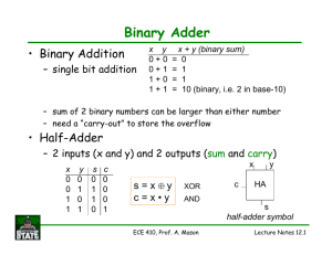 Binary Adder