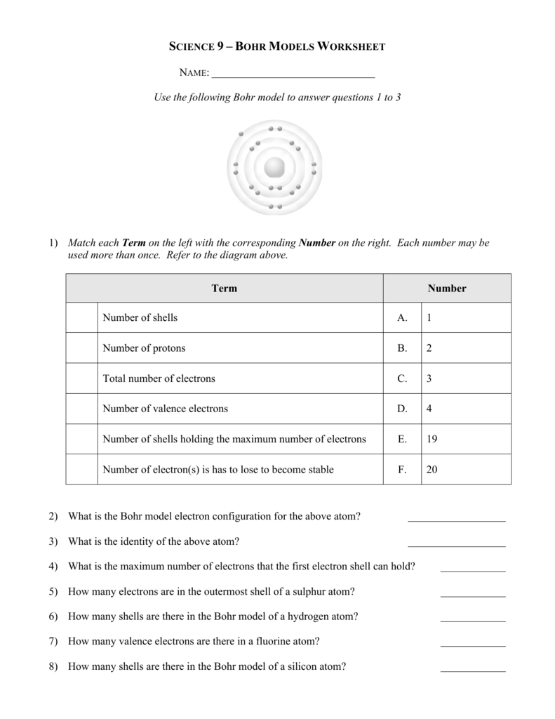 atomic-structure-worksheet-answers-key-physical-science-chapter-5-atomic-structure-and-the