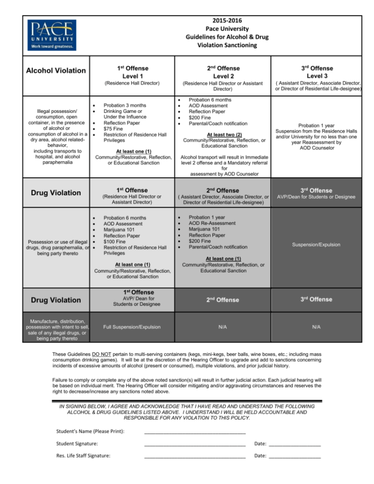 alcohol-violation-drug-violation-drug-violation