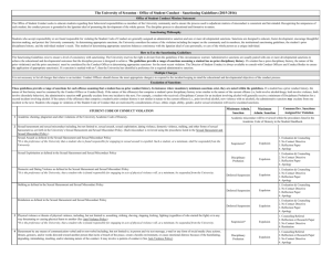 Sanctioning Guidelines - The University of Scranton