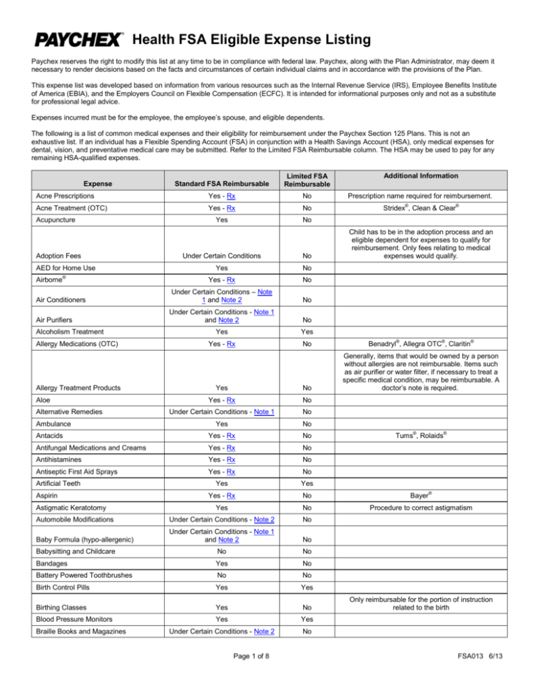 Medical Expense Listing